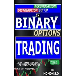 Accumulation-Distribution Set up in Binary Options Trading PDF Guide